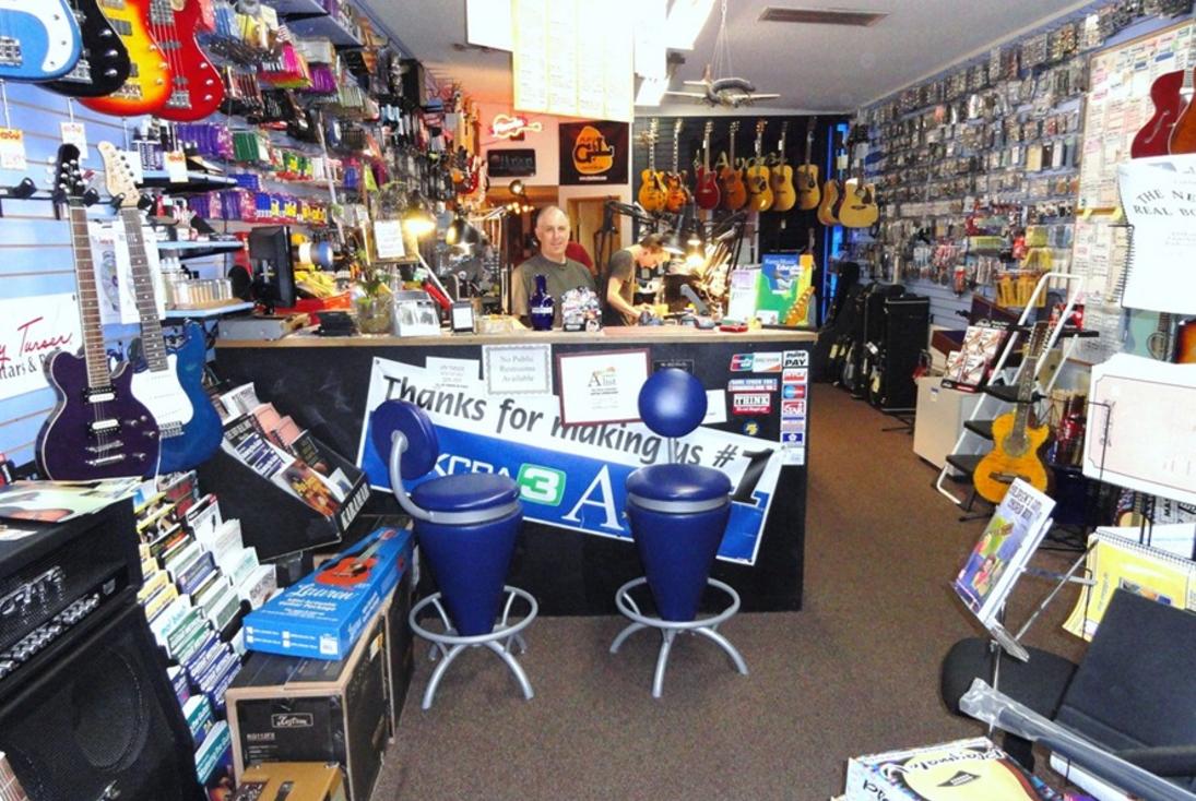 Guitar Workshop